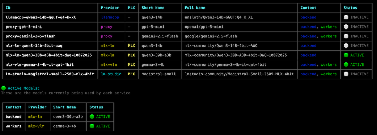 Model CLI interface showing available models with MLX support indicators, providers, contexts, and status