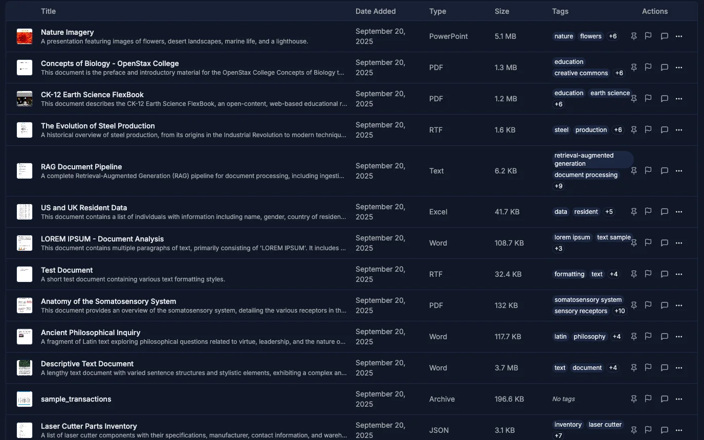 Document Analysis Interface - Dark Mode