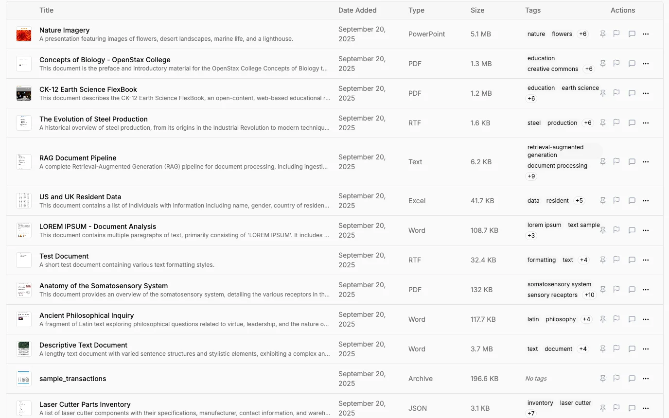 Document Analysis Interface - Light Mode